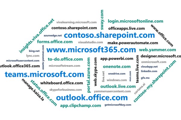 Кракен сайт ссылка kr2web in