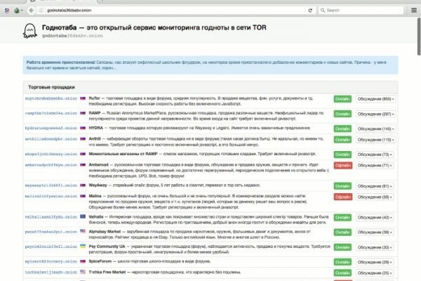 Кракен маркетплейс в питере
