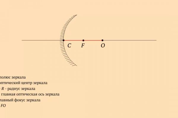 Кракен перестал работать